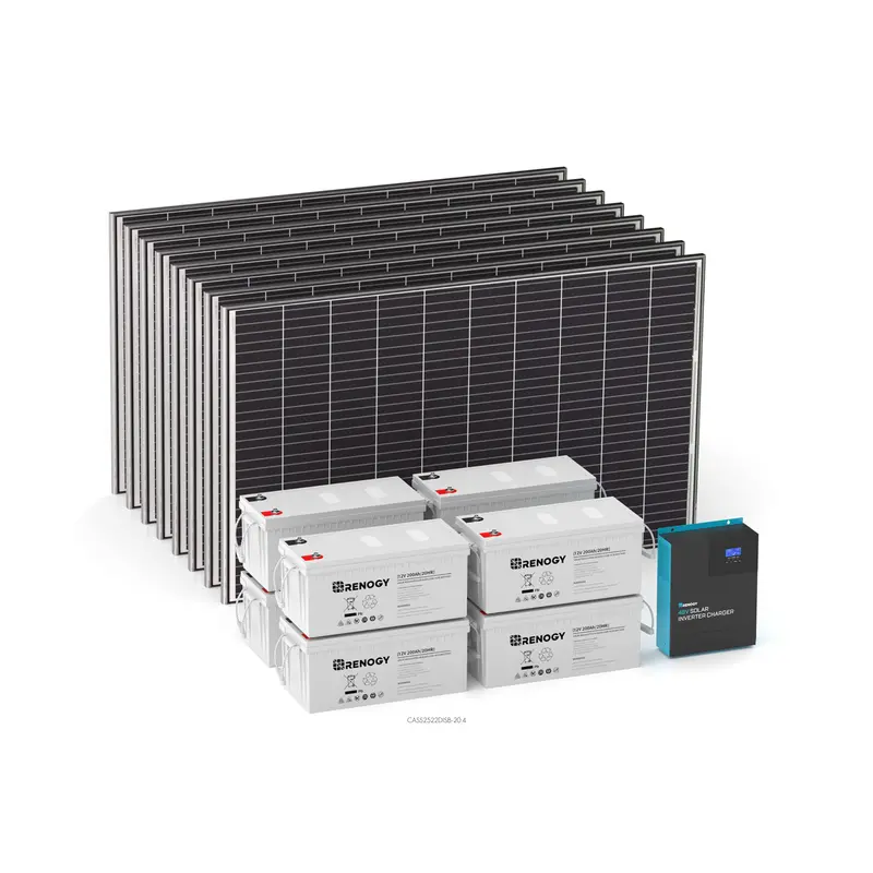 Renogy 2.5Kw Essential Plus Solar Kit – Comprehensive Grid-Tied Or Off-Grid System 1